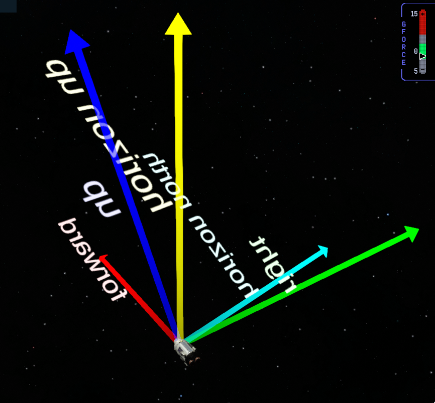 Debug_vectors