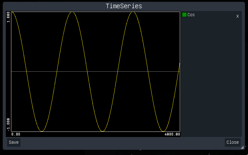Telemetry